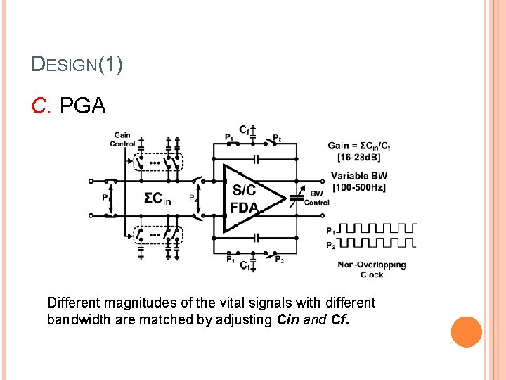 DESIGN(1) C. PGA Different magnitudes of the vital signals with different bandwidth are matched