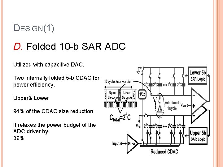 DESIGN(1) D. Folded 10 -b SAR ADC Utilized with capacitive DAC. Two internally folded