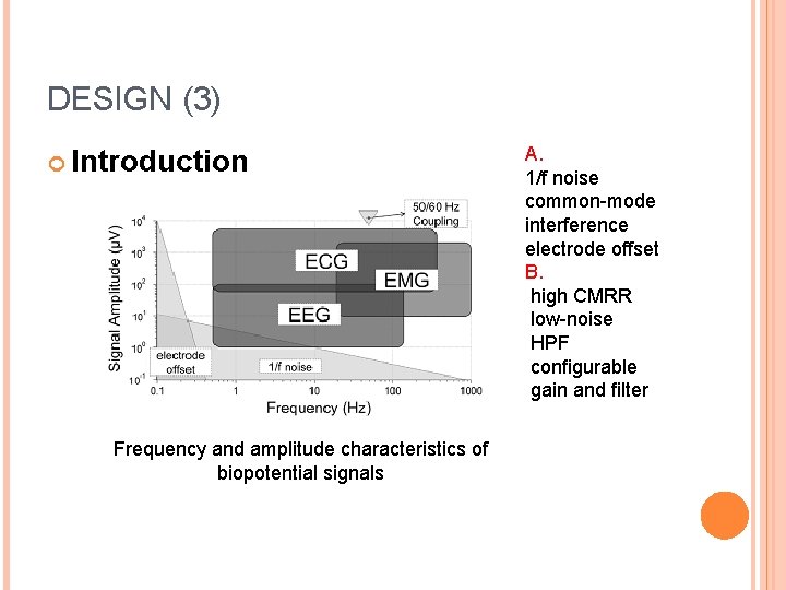 DESIGN (3) Introduction Frequency and amplitude characteristics of biopotential signals A. 1/f noise common-mode