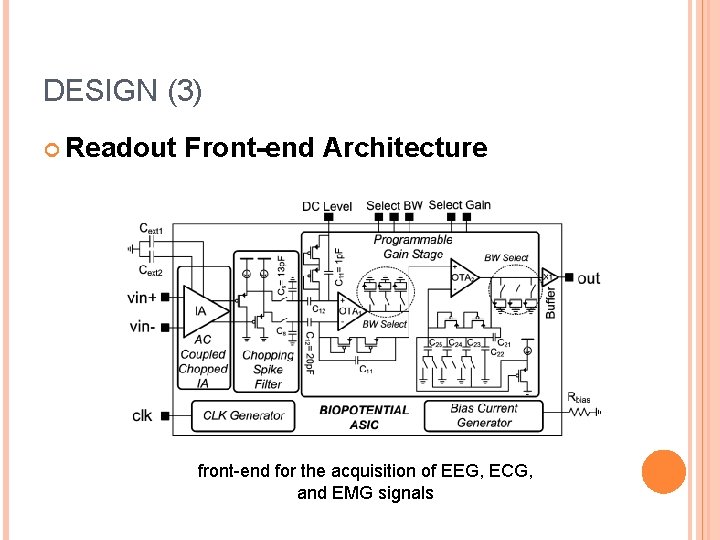 DESIGN (3) Readout Front-end Architecture front-end for the acquisition of EEG, ECG, and EMG
