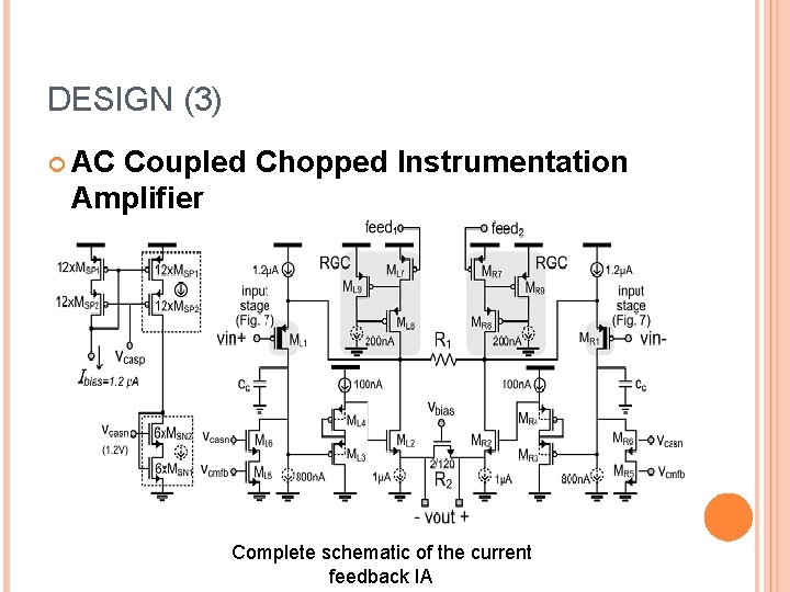 DESIGN (3) AC Coupled Chopped Instrumentation Amplifier Complete schematic of the current feedback IA