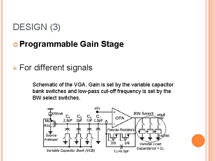 DESIGN (3) Programmable Ø For Gain Stage different signals Schematic of the VGA. Gain