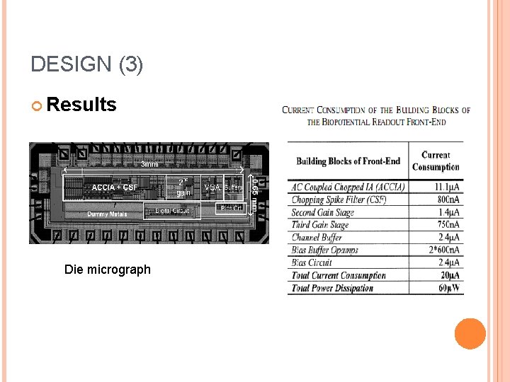 DESIGN (3) Results Die micrograph 
