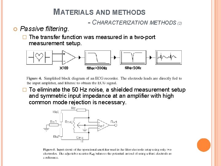 MATERIALS AND METHODS Passive filtering. - CHARACTERIZATION METHODS (2) � The transfer function was