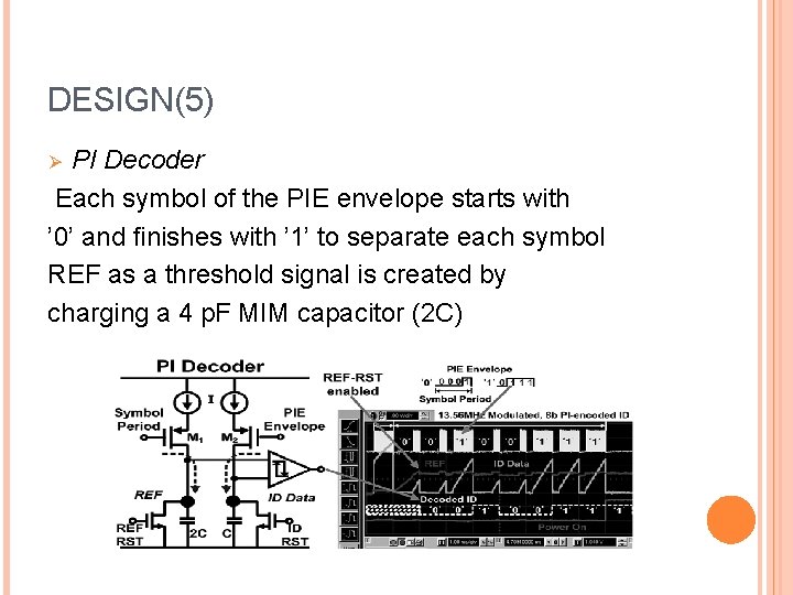 DESIGN(5) PI Decoder Each symbol of the PIE envelope starts with ’ 0’ and
