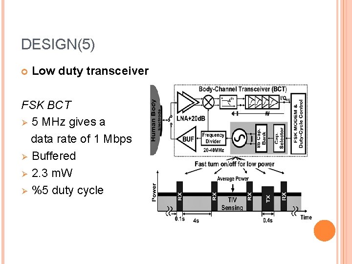 DESIGN(5) Low duty transceiver FSK BCT Ø 5 MHz gives a data rate of