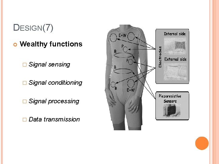 DESIGN(7) Wealthy functions � Signal sensing � Signal conditioning � Signal processing � Data