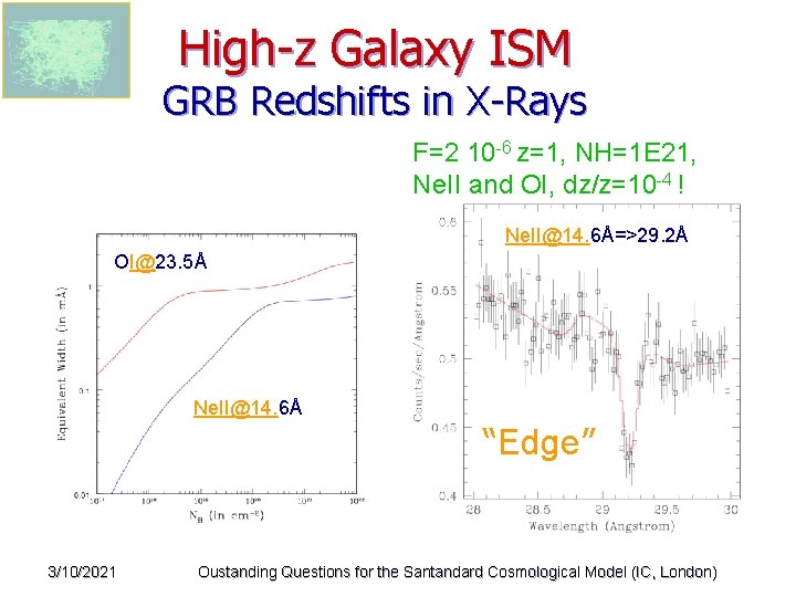 High-z Galaxy ISM GRB Redshifts in X-Rays F=2 10 -6 z=1, NH=1 E 21,