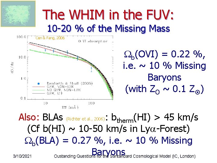 The WHIM in the FUV: 10 -20 % of the Missing Mass Cen &