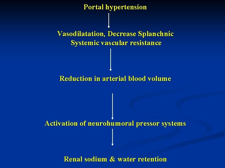 Portal hypertension Vasodilatation, Decrease Splanchnic Systemic vascular resistance Reduction in arterial blood volume Activation