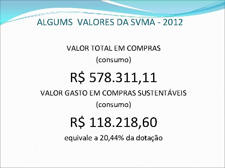 ALGUMS VALORES DA SVMA - 2012 VALOR TOTAL EM COMPRAS (consumo) R$ 578. 311,