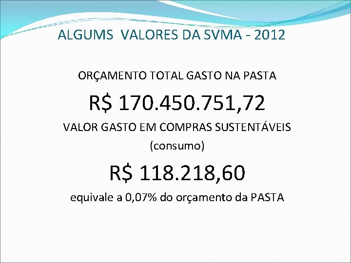 ALGUMS VALORES DA SVMA - 2012 ORÇAMENTO TOTAL GASTO NA PASTA R$ 170. 450.