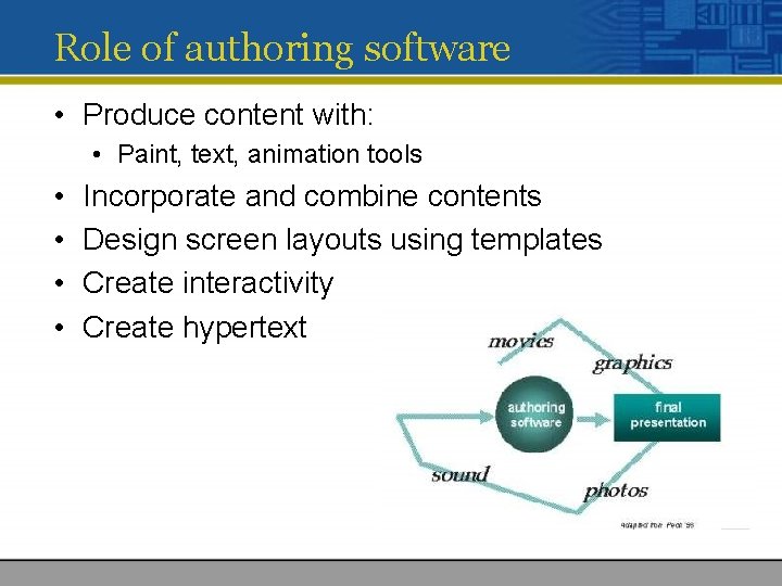 Role of authoring software • Produce content with: • Paint, text, animation tools •