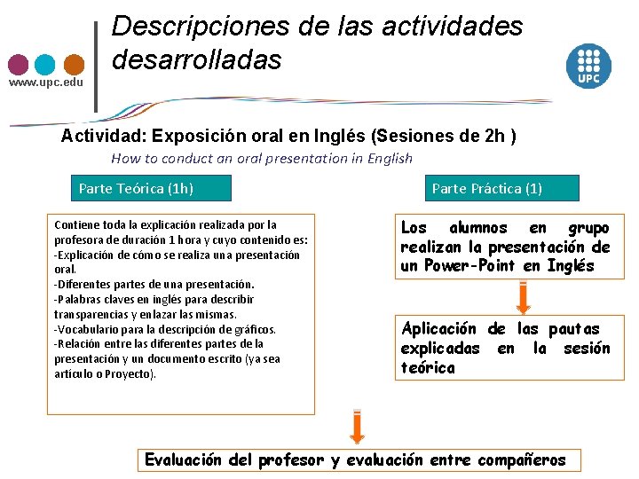 Descripciones de las actividades desarrolladas www. upc. edu Actividad: Exposición oral en Inglés (Sesiones