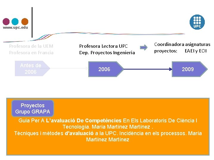 www. upc. edu Profesora de la UEM Profesora en Francia Antes de 2006 Profesora