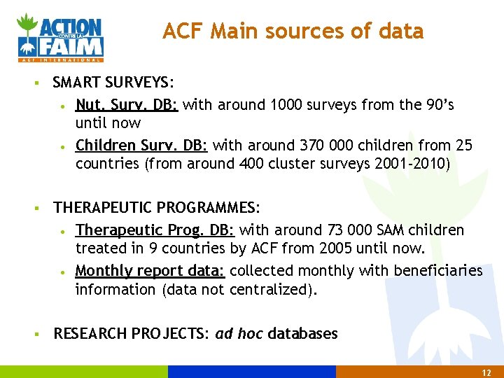 ACF Main sources of data § SMART SURVEYS: • Nut. Surv. DB: with around