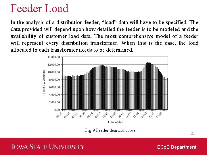 Feeder Load In the analysis of a distribution feeder, “load” data will have to