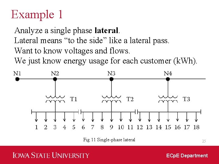 Example 1 Analyze a single phase lateral. Lateral means “to the side” like a