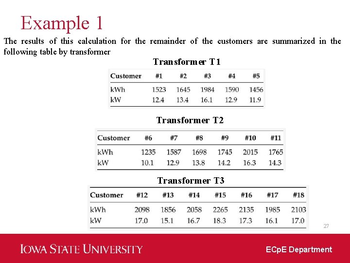 Example 1 The results of this calculation for the remainder of the customers are