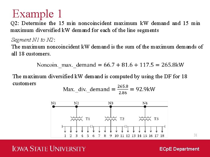 Example 1 Q 2: Determine the 15 min noncoincident maximum k. W demand 15