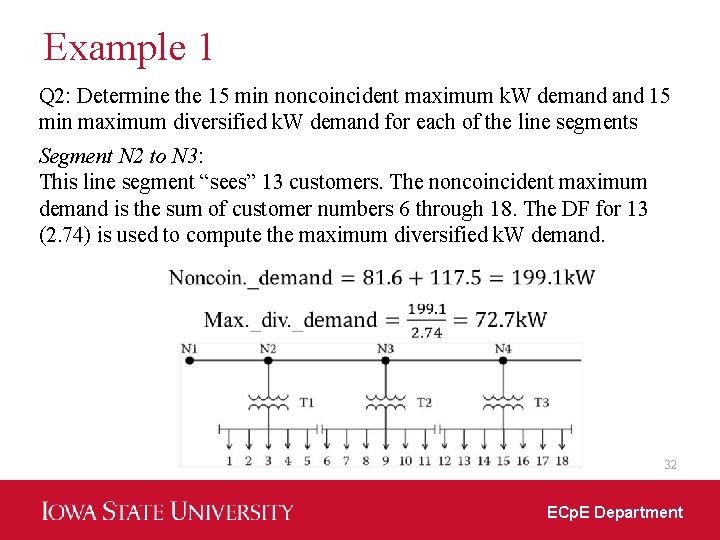 Example 1 Q 2: Determine the 15 min noncoincident maximum k. W demand 15