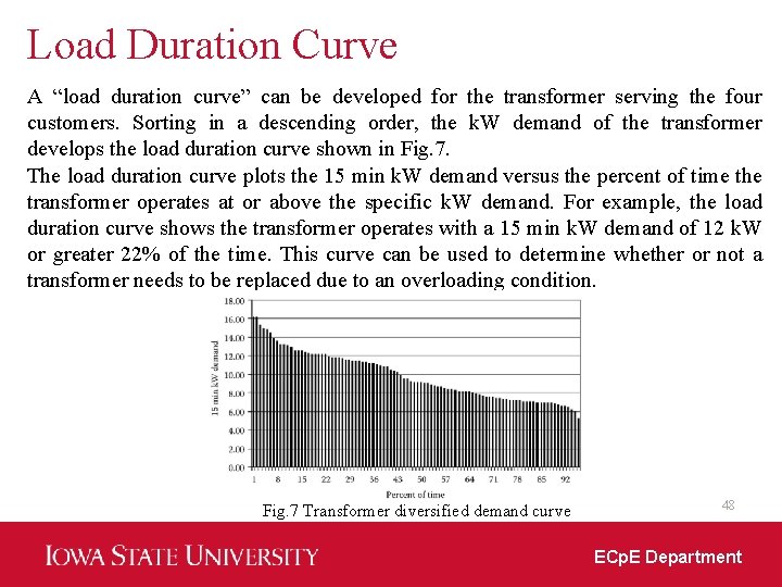 Load Duration Curve A “load duration curve” can be developed for the transformer serving