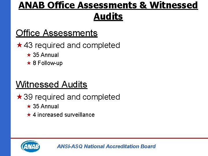 ANAB Office Assessments & Witnessed Audits Office Assessments « 43 required and completed «