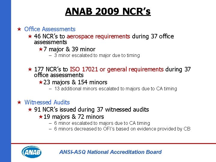 ANAB 2009 NCR’s « Office Assessments « 46 NCR’s to aerospace requirements during 37