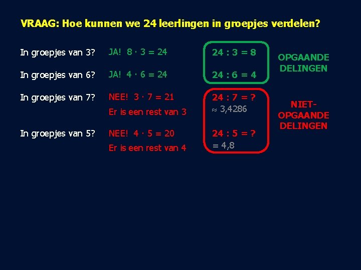 VRAAG: Hoe kunnen we 24 leerlingen in groepjes verdelen? In groepjes van 3? JA!