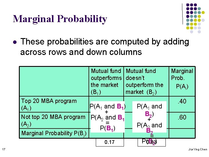 Marginal Probability l These probabilities are computed by adding across rows and down columns