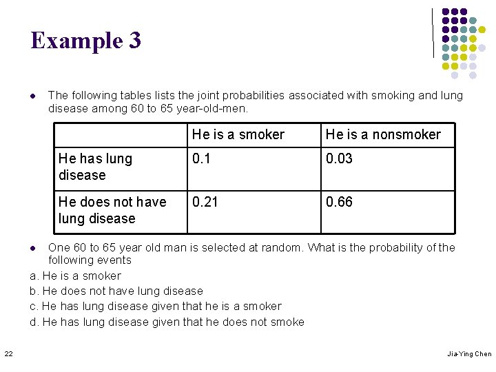 Example 3 l The following tables lists the joint probabilities associated with smoking and