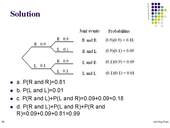 Solution l l 30 a. P(R and R)=0. 81 b. P(L and L)=0. 01