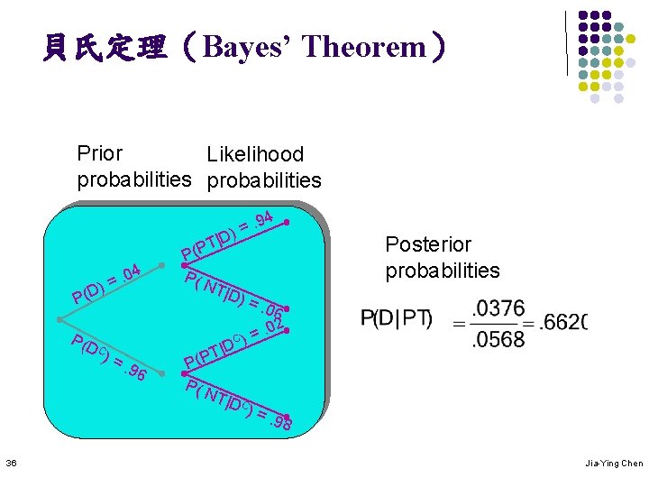 貝氏定理（Bayes’ Theorem） Prior Likelihood probabilities |D T P ( P(D ) 4 0. =