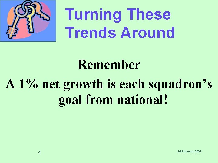 Turning These Trends Around Remember A 1% net growth is each squadron’s goal from Turning These Trends Around Remember A 1% net growth is each squadron’s goal from
