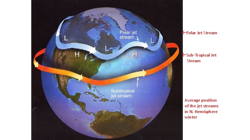  Polar Jet Stream Sub-Tropical Jet Stream Average position of the jet streams in