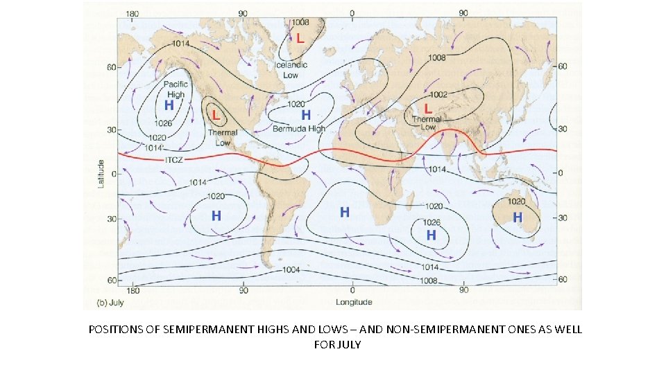 POSITIONS OF SEMIPERMANENT HIGHS AND LOWS – AND NON-SEMIPERMANENT ONES AS WELL FOR JULY