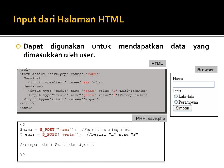Input dari Halaman HTML Dapat digunakan untuk dimasukkan oleh user. mendapatkan data yang 