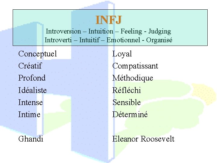 INFJ Introversion – Intuition – Feeling - Judging Introverti – Intuitif – Emotionnel -