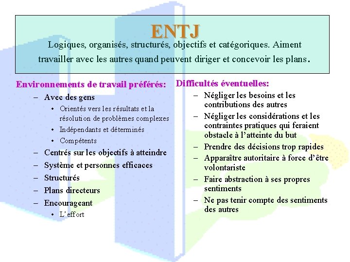 ENTJ Logiques, organisés, structurés, objectifs et catégoriques. Aiment travailler avec les autres quand peuvent