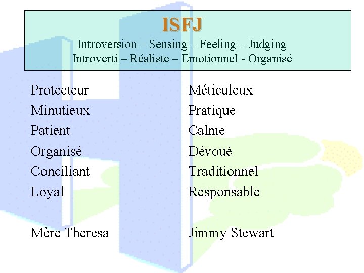 ISFJ Introversion – Sensing – Feeling – Judging Introverti – Réaliste – Emotionnel -
