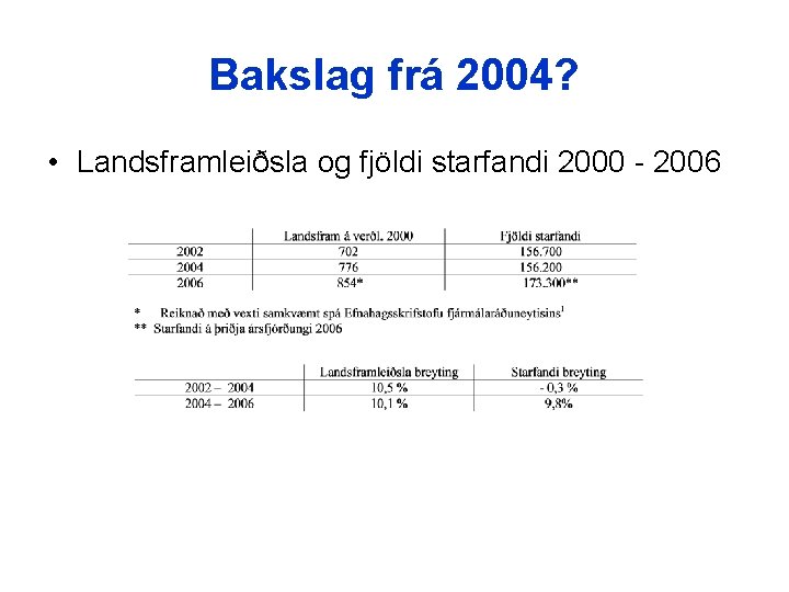 Bakslag frá 2004? • Landsframleiðsla og fjöldi starfandi 2000 - 2006 