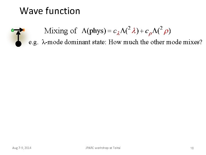 Wave function Mixing of e. g. λ-mode dominant state: How much the other mode
