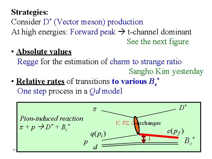 Strategies: Consider D* (Vector meson) production At high energies: Forward peak t-channel dominant See