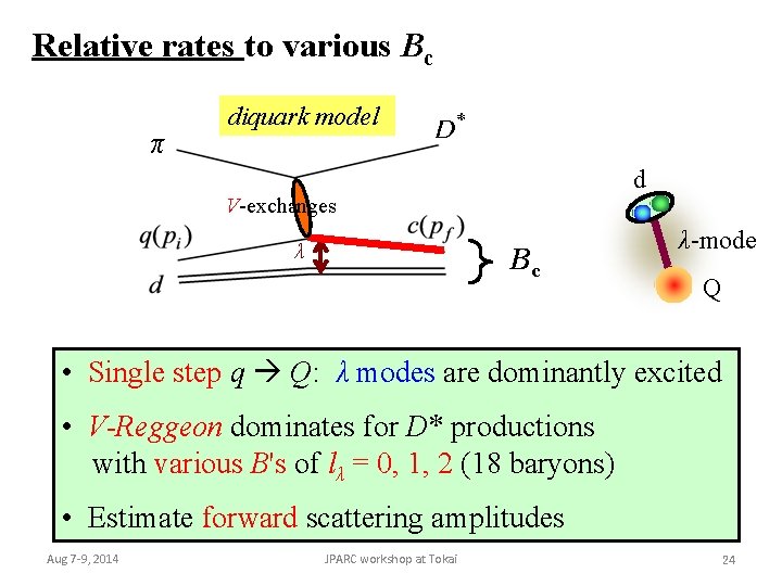 Relative rates to various Bc π diquark model d V-exchanges λ Bc λ-mode Q
