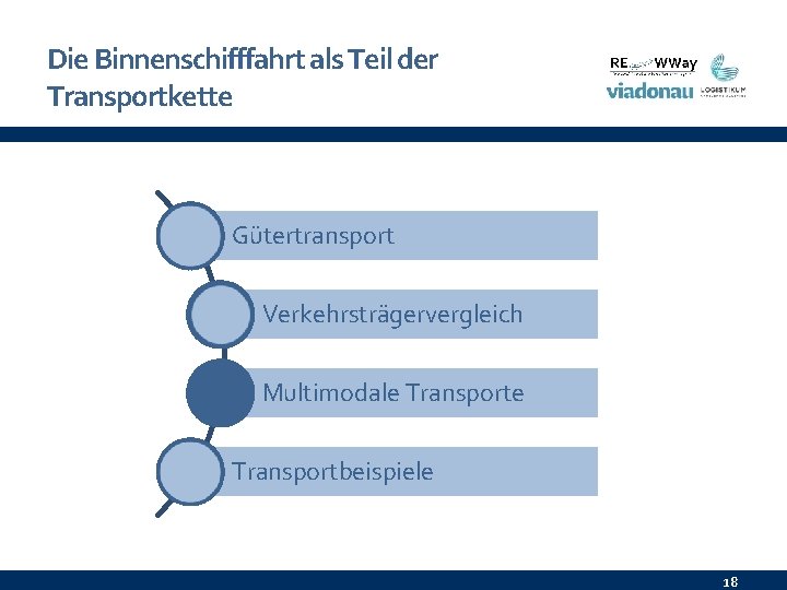 Die Binnenschifffahrt als Teil der Transportkette Gütertransport Verkehrsträgervergleich Multimodale Transportbeispiele 18 