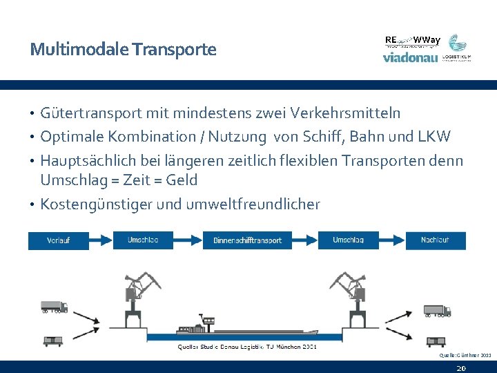 Multimodale Transporte • Gütertransport mindestens zwei Verkehrsmitteln • Optimale Kombination / Nutzung von Schiff,