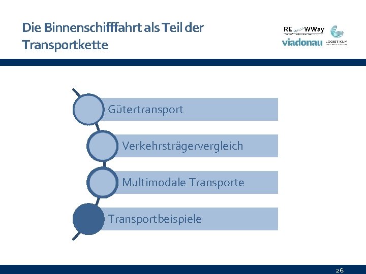 Die Binnenschifffahrt als Teil der Transportkette Gütertransport Verkehrsträgervergleich Multimodale Transportbeispiele 26 