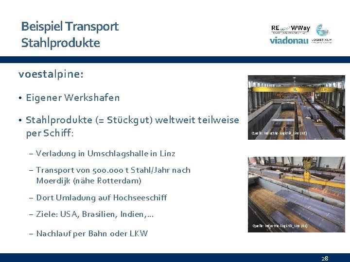 Beispiel Transport Stahlprodukte voestalpine: • Eigener Werkshafen • Stahlprodukte (= Stückgut) weltweit teilweise per