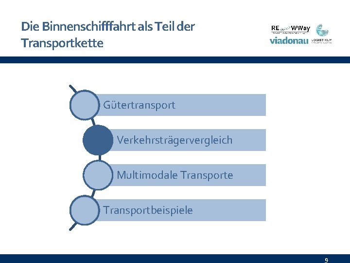 Die Binnenschifffahrt als Teil der Transportkette Gütertransport Verkehrsträgervergleich Multimodale Transportbeispiele 9 