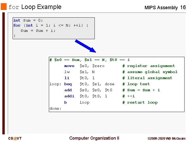 for Loop Example MIPS Assembly 16 int Sum = 0; for (int i =